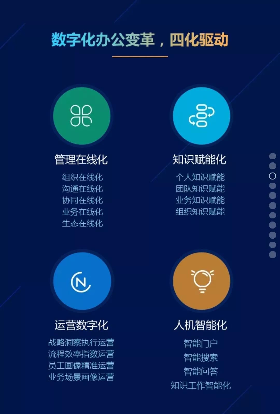 OA最新定義，數(shù)字化時代的辦公革命探索