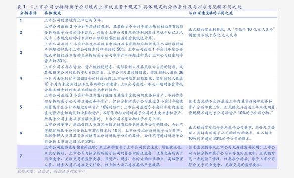 正邦科技歷史行情概覽，深度解析股價走勢與趨勢預測