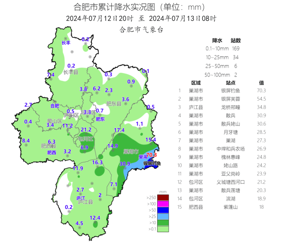 合肥最新天氣預(yù)報詳解，如何查看與理解天氣預(yù)報指南