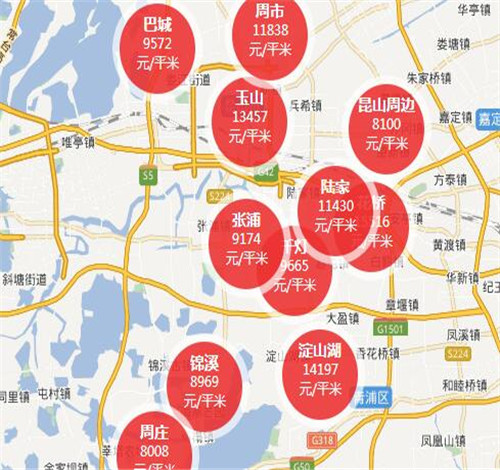 昆山房產(chǎn)市場最新銷售動態(tài)分析