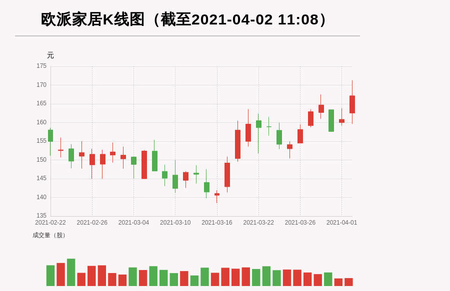 成碧娥最新持股情況，自然美景背后的投資之旅