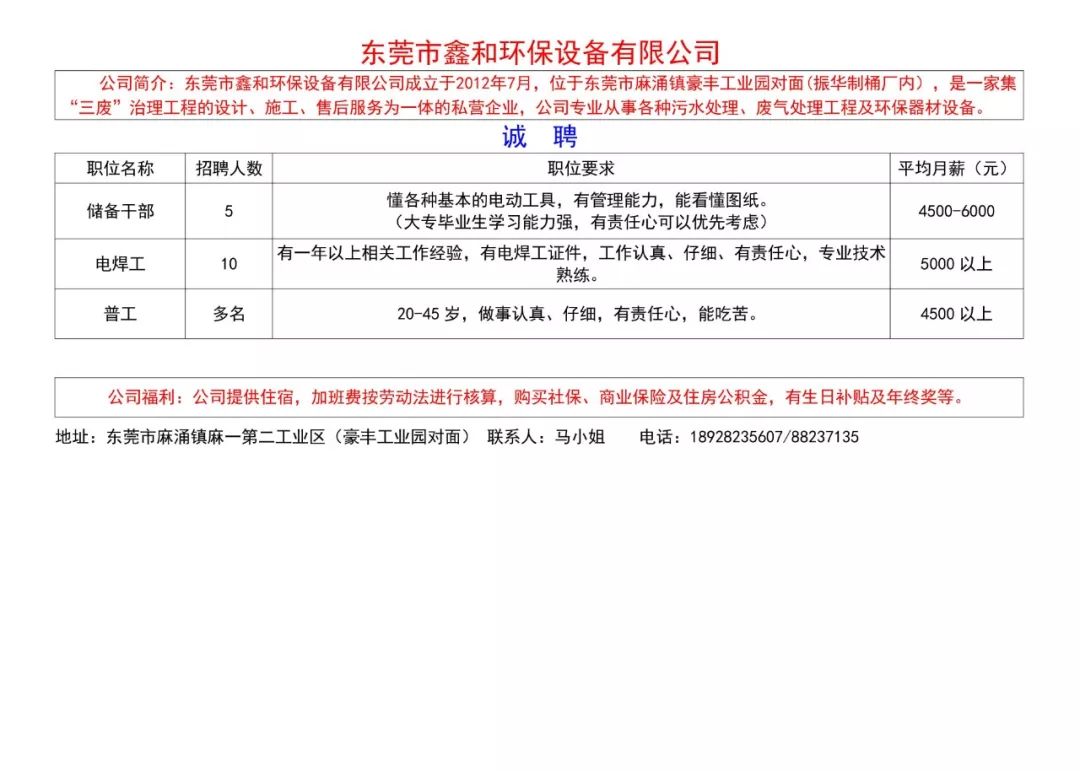 東莞鍋爐工招聘信息揭秘，小巷深處的職業(yè)機遇