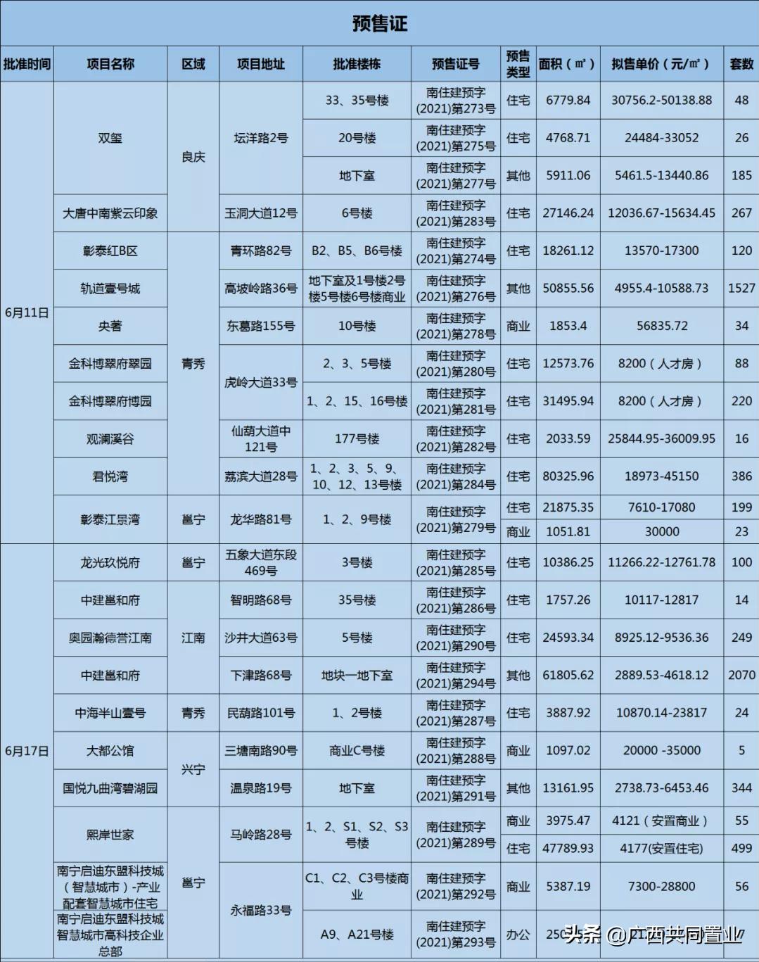 興寧房?jī)r(jià)資訊，科技引領(lǐng)智能房產(chǎn)新時(shí)代