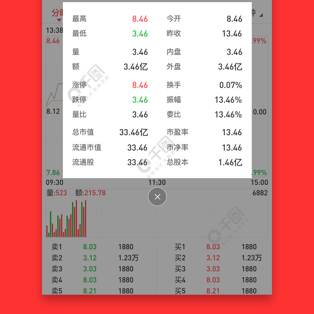 科技與金融融合下的股票行情頁面重塑投資體驗(yàn)新篇章