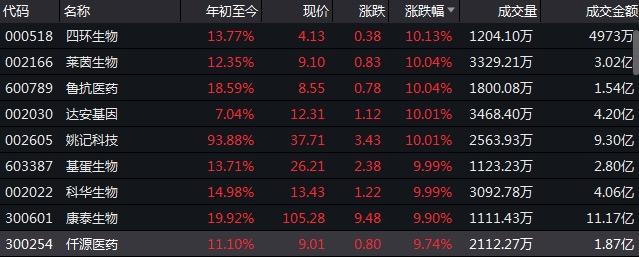 龍頭股份600630最新動(dòng)態(tài),龍頭股份600630最新動(dòng)態(tài)，變化中的學(xué)習(xí)之旅，自信與成就感的源泉