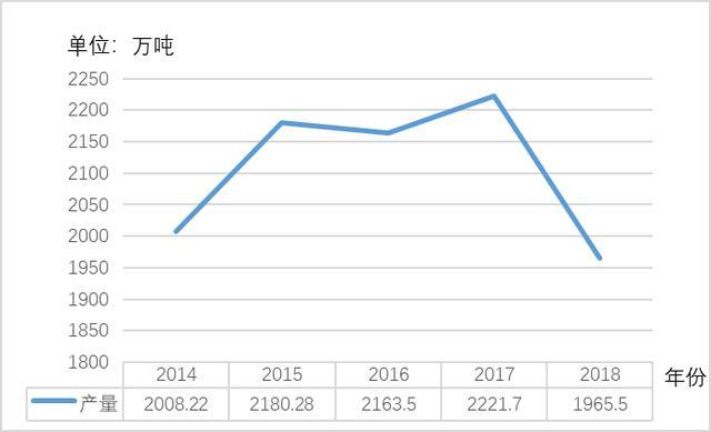 中國大蒜最新價格與市場動態(tài)，深度分析與觀點闡述