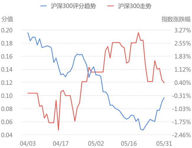 000546股票行情，自我超越與學(xué)習(xí)的投資冒險之旅