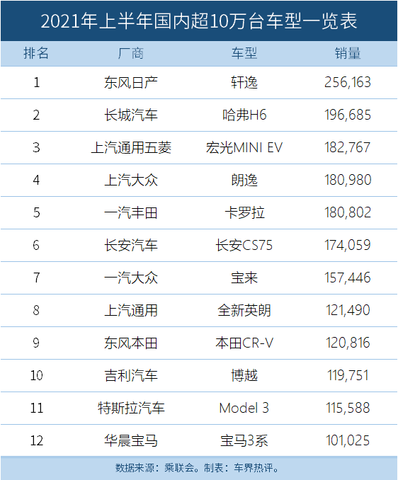 明星國(guó)籍表，一個(gè)值得關(guān)注的議題焦點(diǎn)