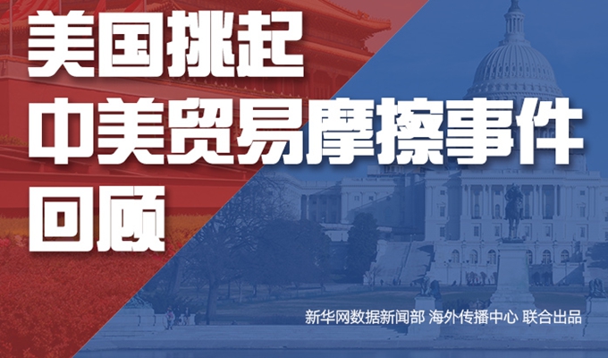 中美貿(mào)易戰(zhàn)最新形勢(shì)下的觀點(diǎn)論述與解析
