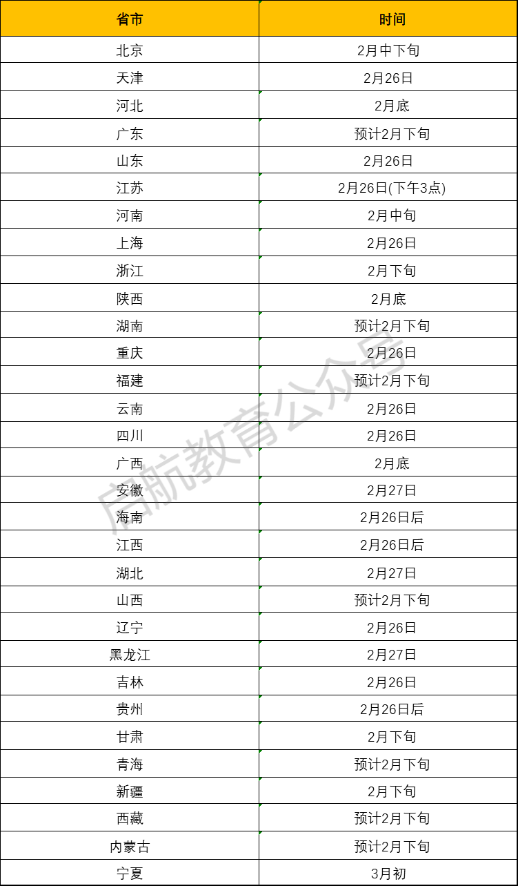 擁抱變化，學(xué)習(xí)與自信成就輝煌之路最新匯總