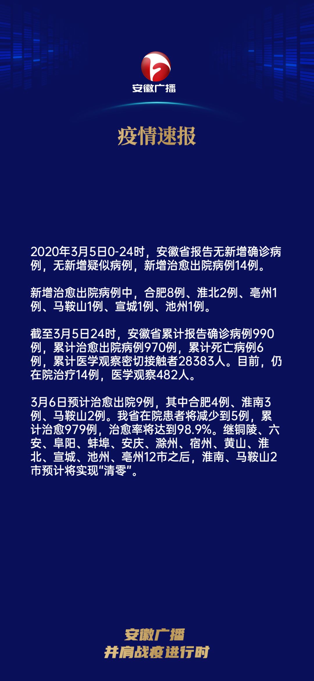 貨物進出口 第92頁