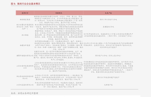 七層電梯價(jià)格深度解析與觀點(diǎn)闡述，價(jià)格表全解析