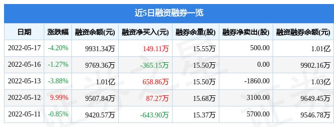 上海物貿(mào)行情，繁榮商貿(mào)中心與未來前景展望