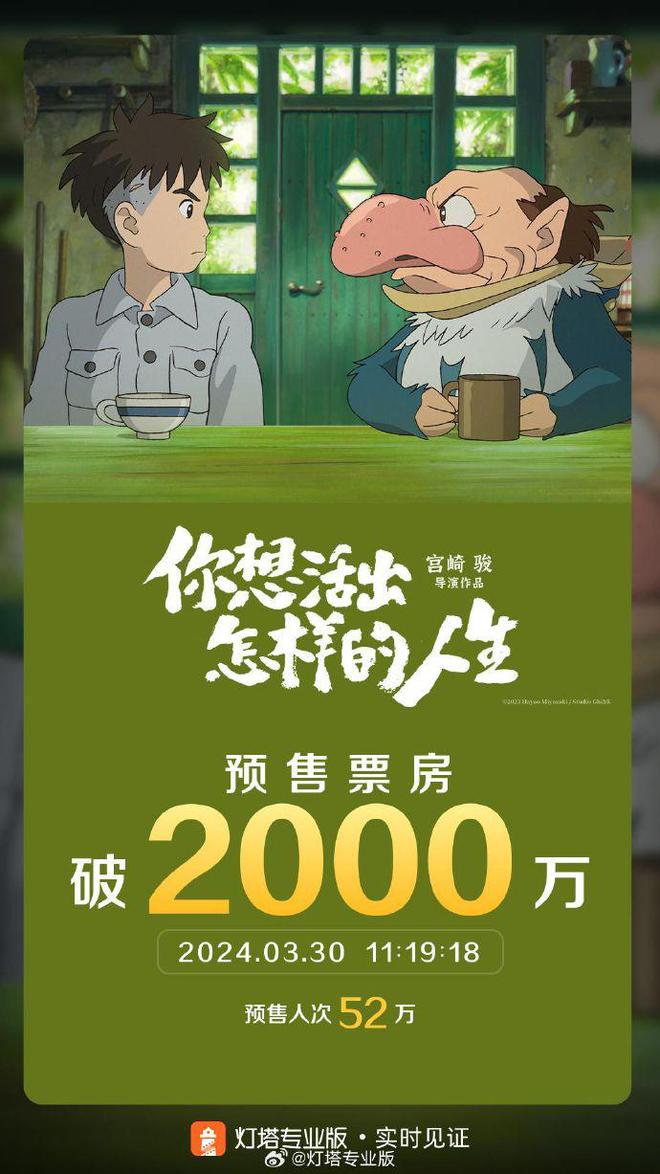 宮崎駿新作發(fā)布，探索未知的魔法之旅啟幕