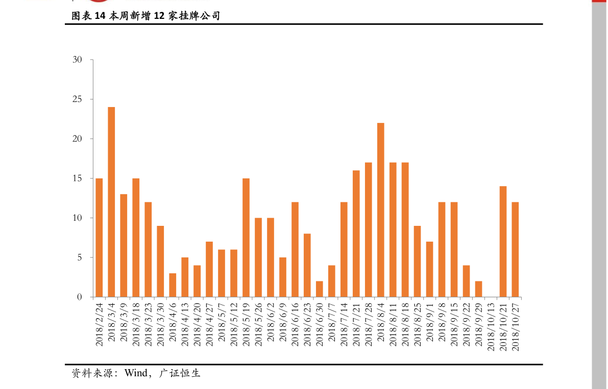 601222股票行情下的歡笑與情感，股市小故事