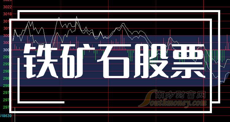 鐵礦石股票，探索學習與變化的冒險之旅