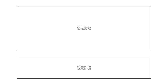 渣打集團最新股價行情下的緣分與陪伴，股市小故事中的歡樂時光