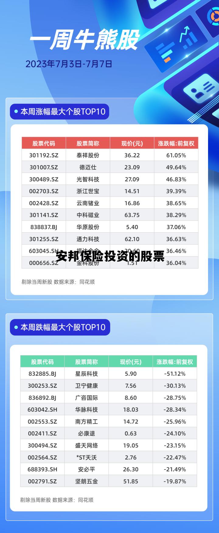 股票邦，心靈與自然的奇妙之旅