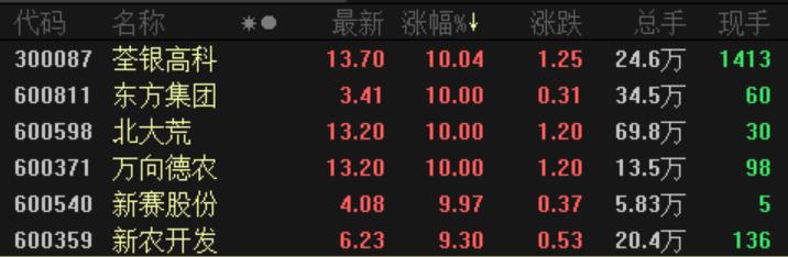 農(nóng)發(fā)種業(yè)最新動(dòng)態(tài)揭秘，小巷深處的綠色寶藏與特色小店的驚喜亮相！