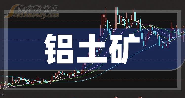 鋁土礦上市公司，探尋自然美景的浪漫之旅