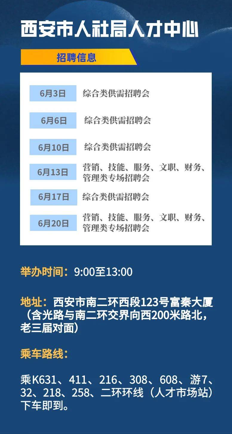 西安最新招聘信息平臺(tái)，開(kāi)啟職業(yè)夢(mèng)想之旅，尋找理想工作！