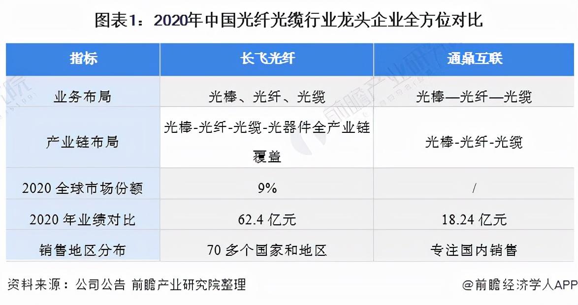 汽車零部件 第79頁
