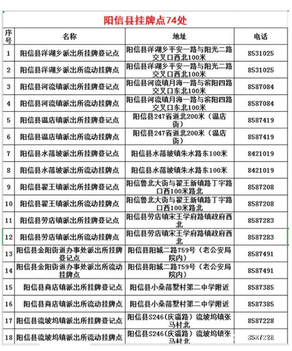 陽(yáng)信貼吧資訊速遞，最新資訊一網(wǎng)打盡