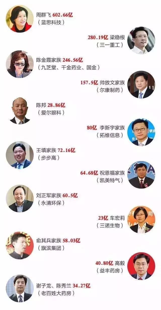自行車(chē)配件 第83頁(yè)