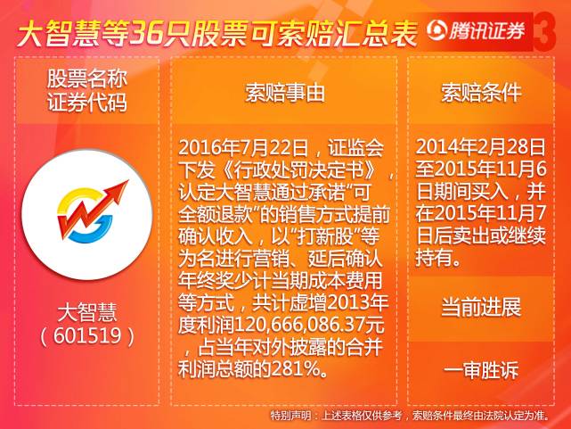 600425股票行情大智慧財經(jīng)中心，前沿科技引領投資風潮，智領未來新時代