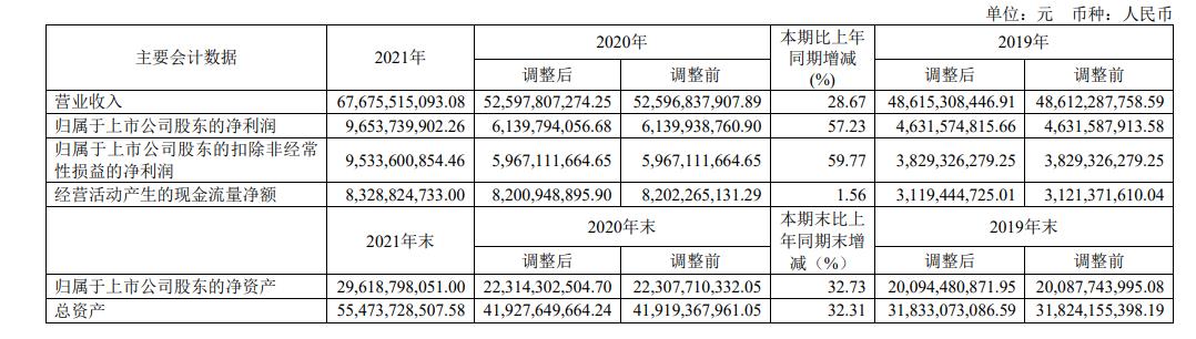 海汽集團(tuán)上市，變化中的學(xué)習(xí)，自信與成就感的起點(diǎn)