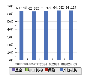揭秘600743股票，背后的故事與潛力探究??