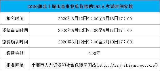 十堰三日招聘速遞，最新崗位信息及觀點(diǎn)解析
