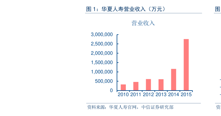 關(guān)于股票行情的全面解讀，聚焦300343股票動態(tài)分析