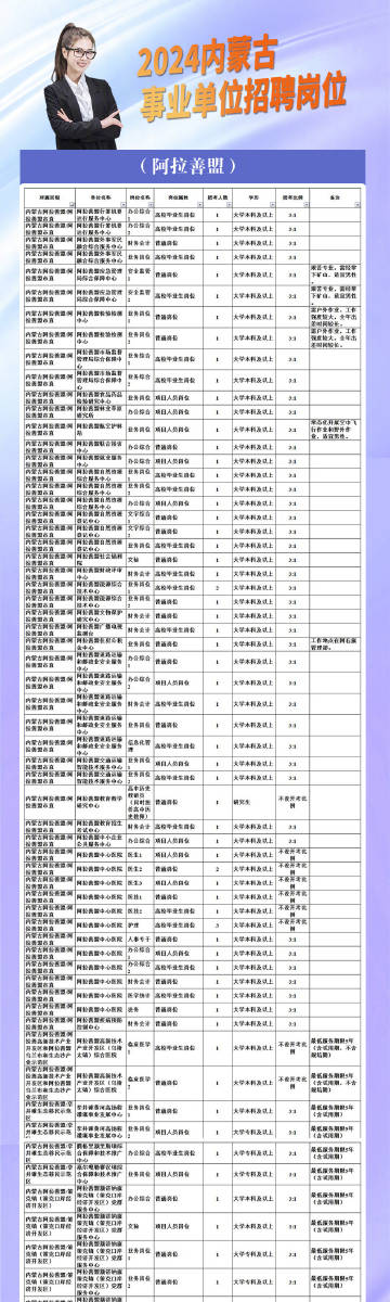 通遼萬達(dá)招聘啟航，與自然共舞，探尋內(nèi)心寧靜之旅
