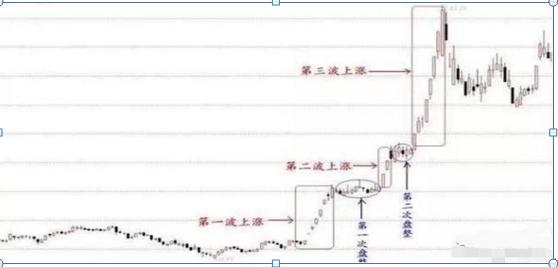 成飛注入哪家上市公司，變化、學(xué)習(xí)與自信的力量背后的探索
