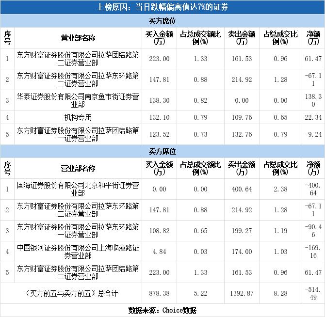 華通熱力股票回顧與前瞻分析