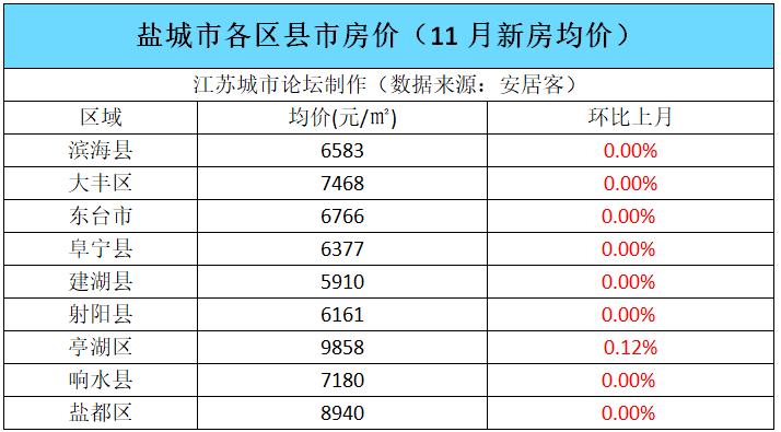 技術(shù)進(jìn)出口 第87頁