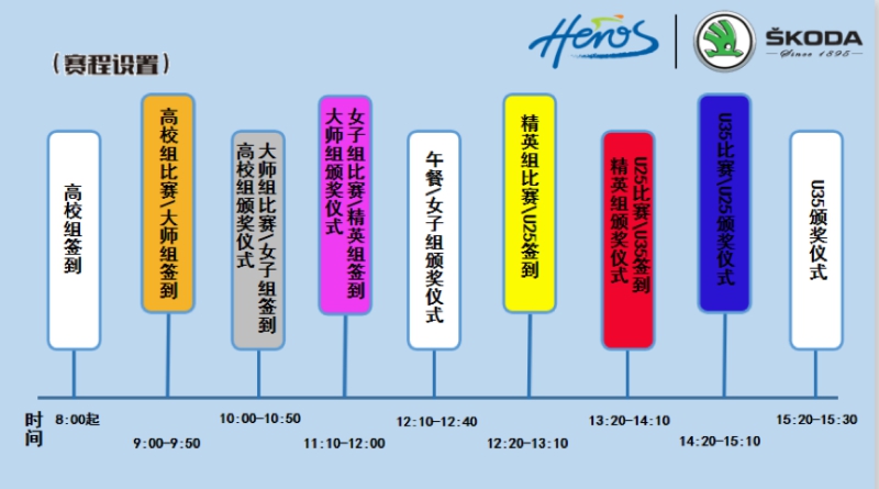 歌唱比賽全流程，從舞臺(tái)到人生舞臺(tái)，展現(xiàn)自信光芒的每一步