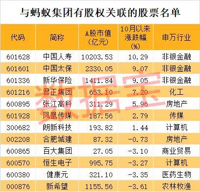 馬云與恒生電子的最新動(dòng)態(tài)，科技巨頭發(fā)展步伐的跟進(jìn)策略分析