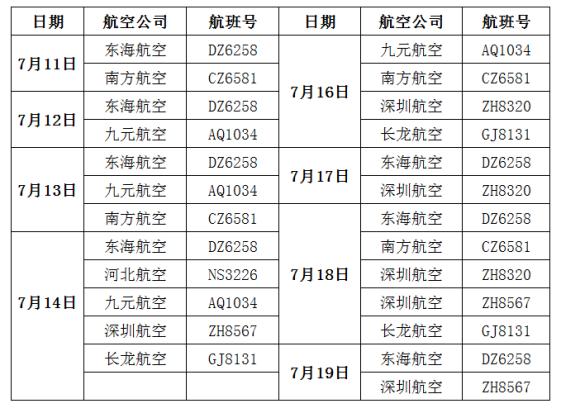 疫情最新動態(tài)更新，最新疫情資訊速遞
