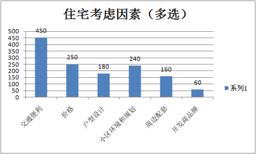 衡陽房價最新動態(tài)，巷弄深處的隱藏寶藏揭秘