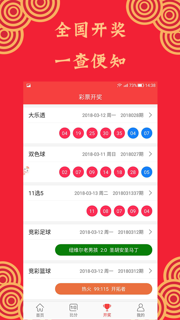 汽車零部件 第72頁