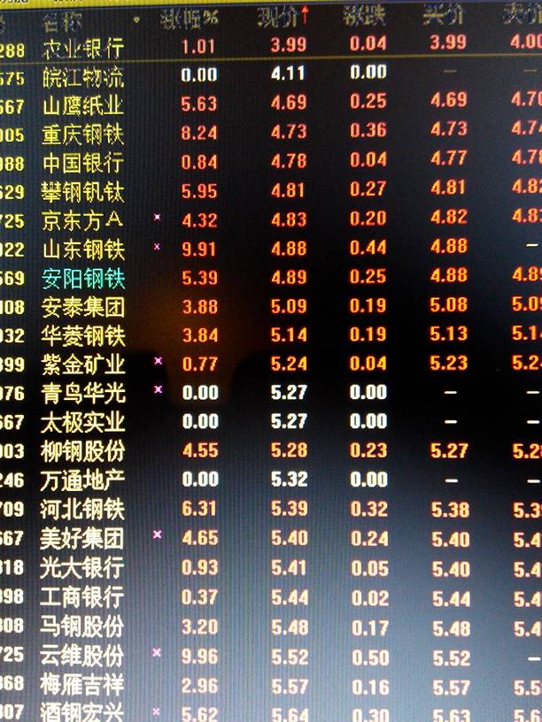 揭秘股票世界，探尋要點、洞察趨勢，掌握最佳投資機會的熱門股票分析