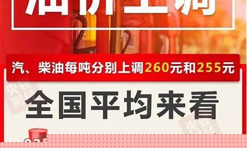 大理汽油價格飆升背后的自信與成長之路