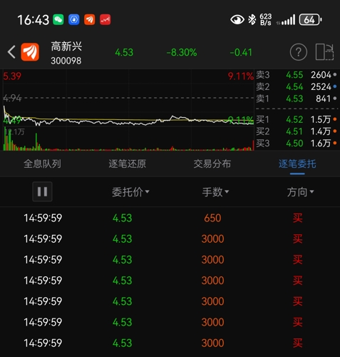 高新興股票行情及深度分析