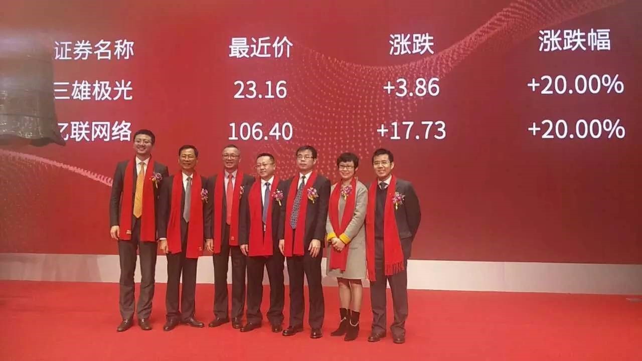 億聯(lián)上市步驟詳解，初學(xué)者與進(jìn)階用戶的指南
