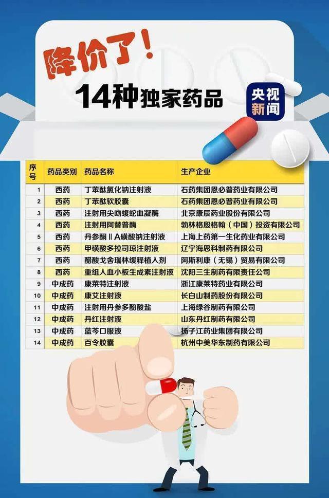 新藥疫苗資訊速遞，自然之旅與內(nèi)心寧靜的探尋