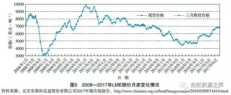 銅價(jià)行情揭秘，小巷深處的寶藏小店最新動(dòng)態(tài)