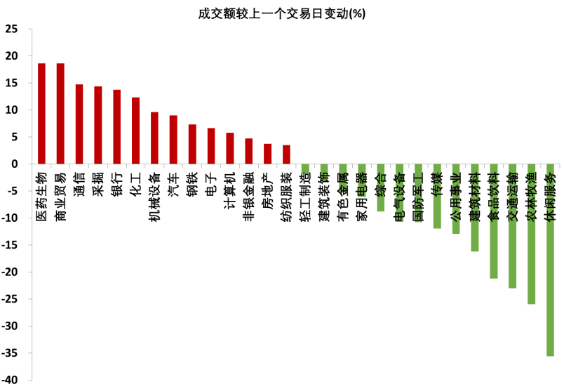 結(jié)構(gòu)化行情深度解析，市場(chǎng)走勢(shì)的新視角探索