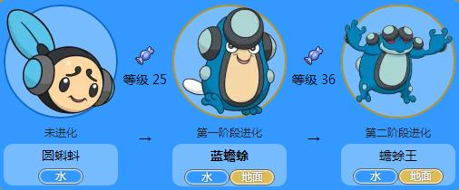 蝌蚪音樂網(wǎng)最新網(wǎng)址，音樂的力量與自我成長(zhǎng)的旅程